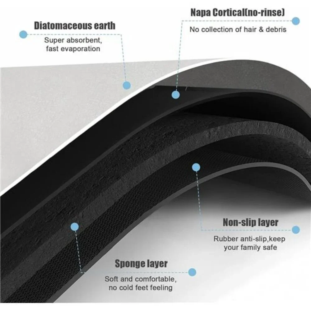 Grey Diatomaceous Earth Bath Mat Non Slip Quick Dry Super Absorbent Thin Rug
